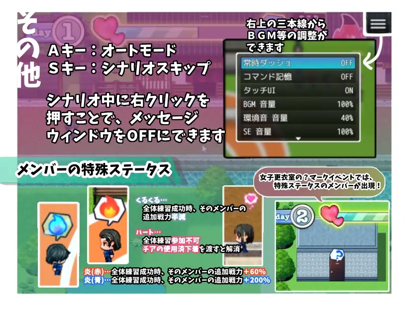 [RPG/汉化] 恶作剧啦啦队的色诱大作战！ いじわるチア部の色仕掛け大作戦! Ver1.01 [710M]