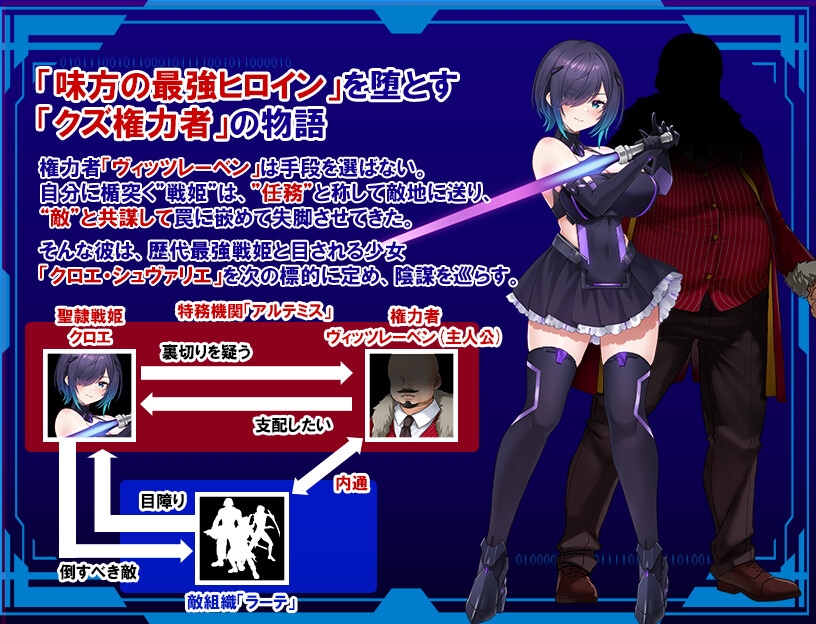 增添AZ[日式RPG] 圣隶战姬克洛伊～直到「最強」沉沦于权力～ 聖隷戦姫クロエ～「最強」が権力に沈むまで～ AI汉化版+全回想解放 [PC+安卓-1.90G]