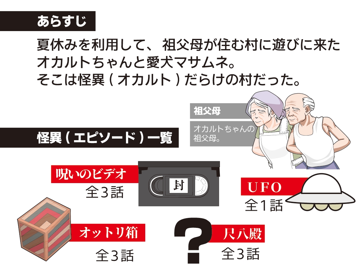 オカルトちゃんの夏休み [レイガン]